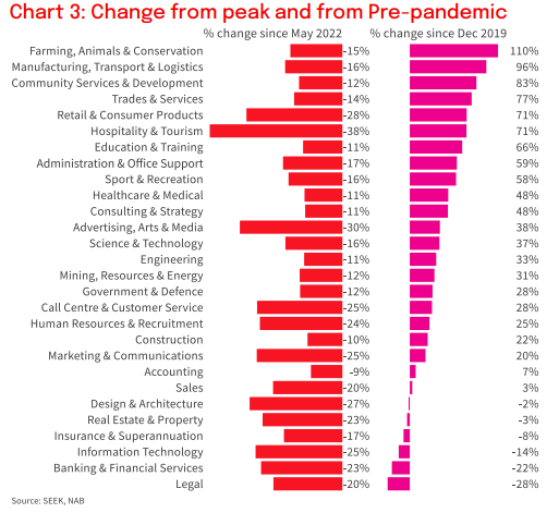 Big banks all pass on rate hikes to homeowners as AGL has its