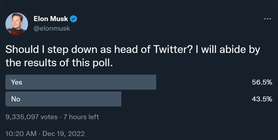 A screenshot of Elon Musk's Twitter poll, asking users whether he should resign as CEO of the social media company.