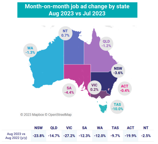 Map of Australia showing decline in job ads across states and territories 