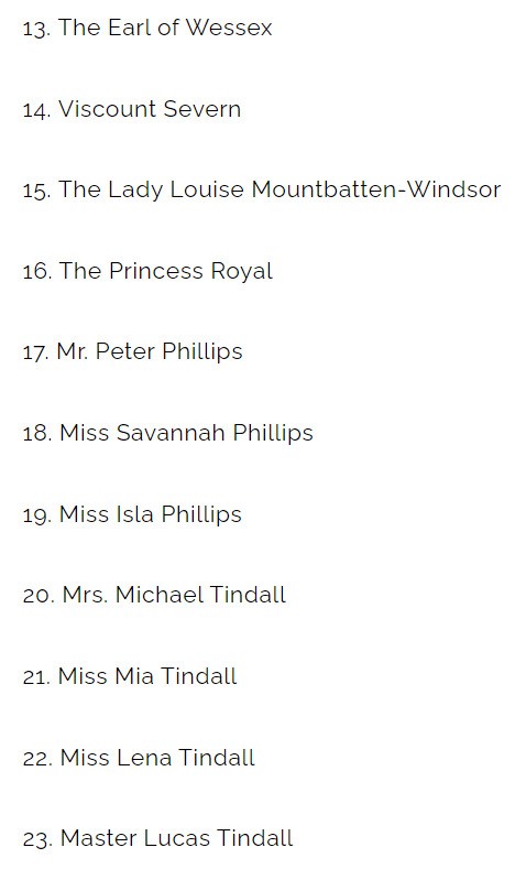 A list from 13-23 of the British succession