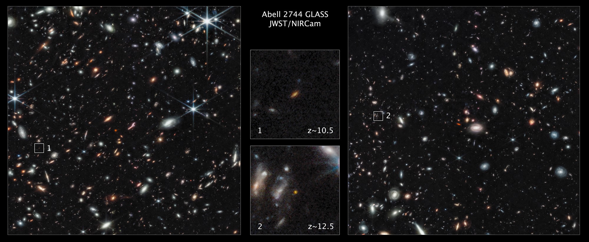Stars and galaxies seen through a telescope