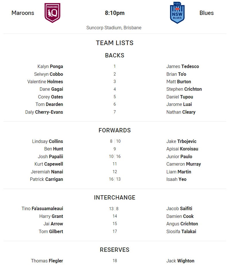 Team lists for the Queensland Maroons and NSW Blues for State of Origin III.