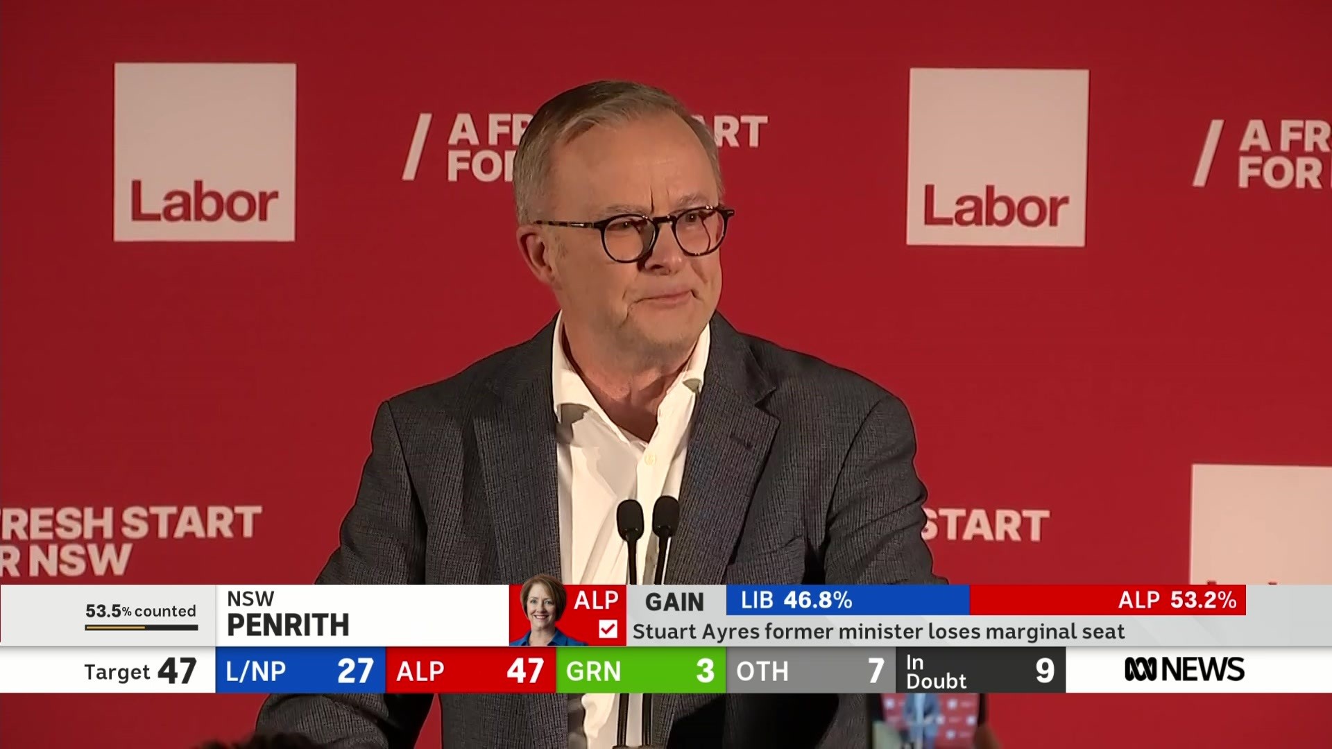 Anthony Albanese addresses crowd