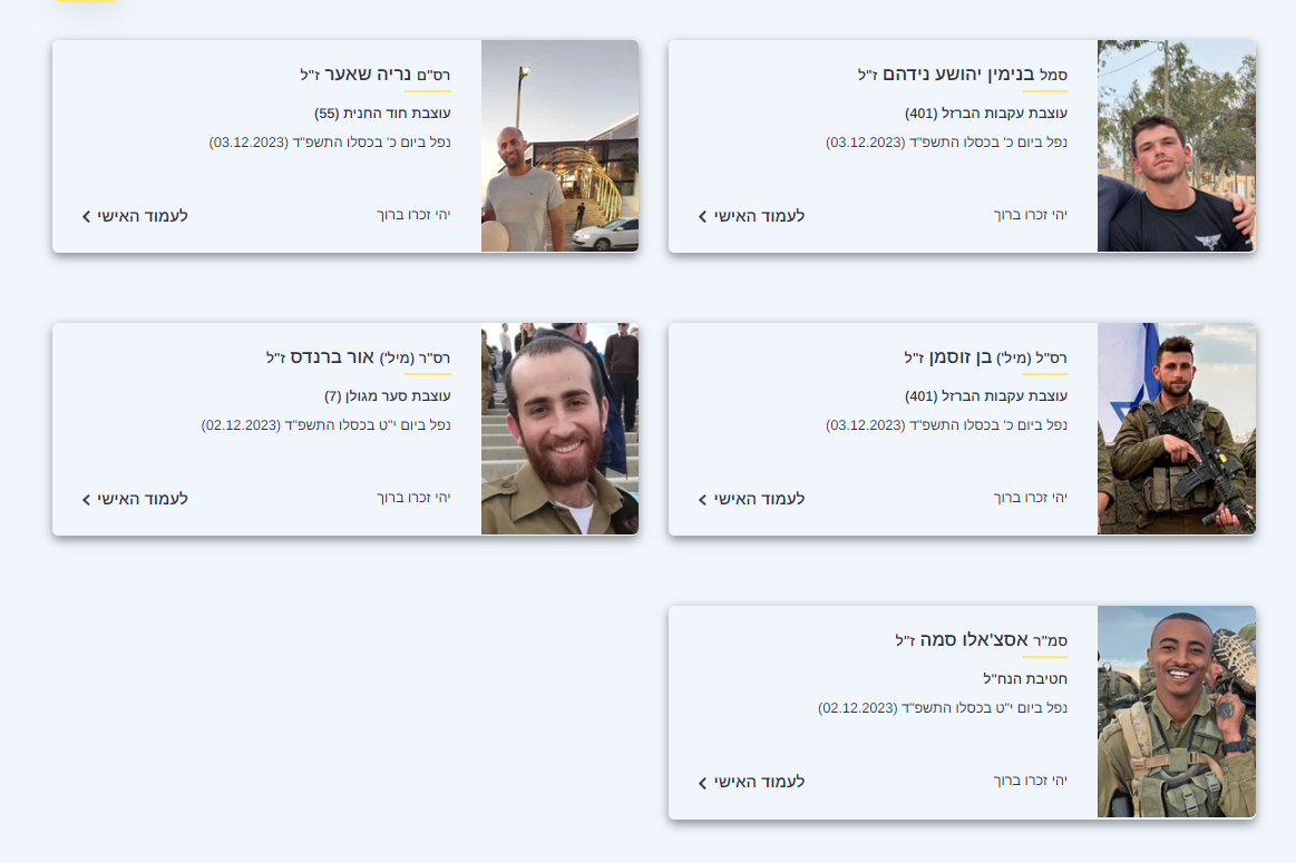 A screenshot of a webpage showing five rectangles each containing pictures of people and hebrew text.
