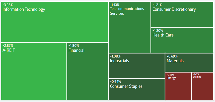 Origin (ASX:ORG) shareholders knock back Brookfield EIG's billions